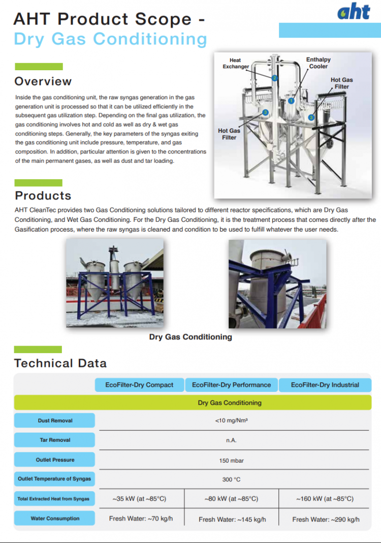 Drygasconditioningsc