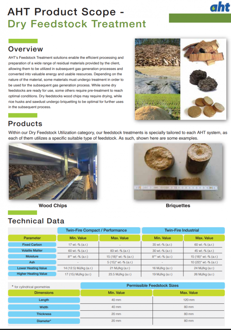DryFeedstockSC